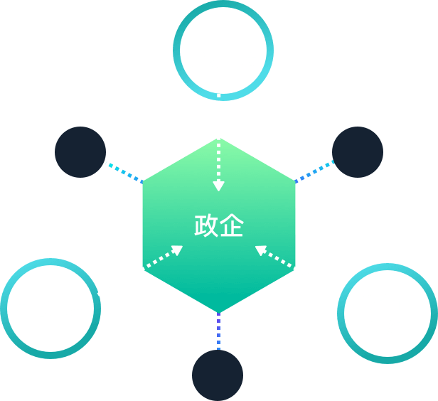 倚澜科技 - 数智人解决方案